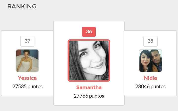 Ranking - 1