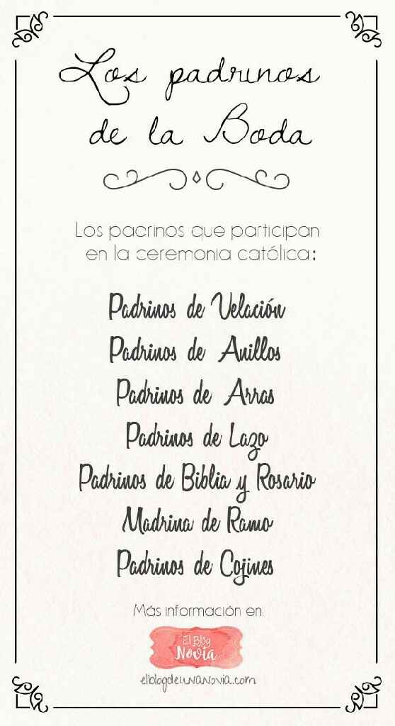 Lista de padrinos!! - 1