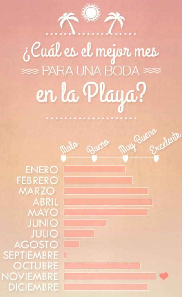 ¿cuál es el mejor mes para una boda en la playa? - 15