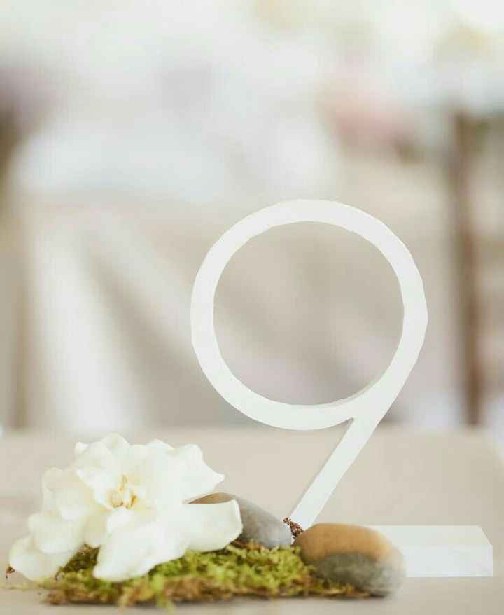 Numeradores de mesa. - 19
