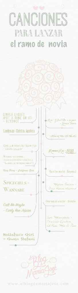 Plays paco y fanny - 2