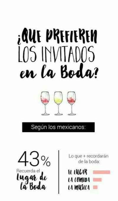 ¿qué prefieren los invitados en una boda? - 1
