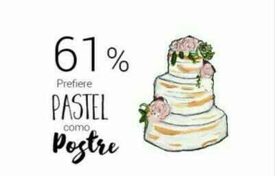 ¿qué prefieren los invitados en una boda? - 4