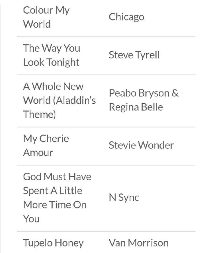 100 canciones para el baile con papá (en inglés) - 7