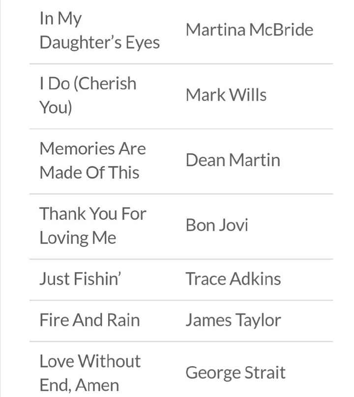 100 canciones para el baile con papá (en inglés) - 8