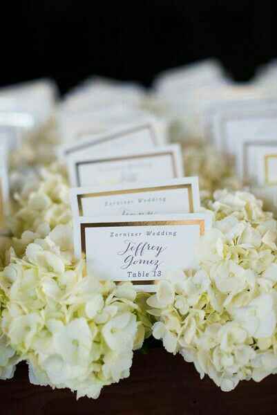 Ideas con hortensias 🌸 - 9