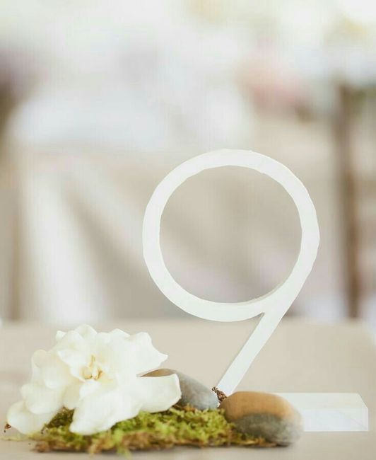 Numeradores de mesa. - 19