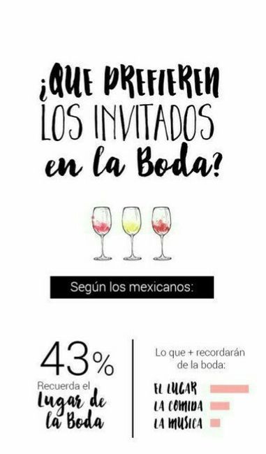 ¿qué prefieren los invitados en una boda? - 1