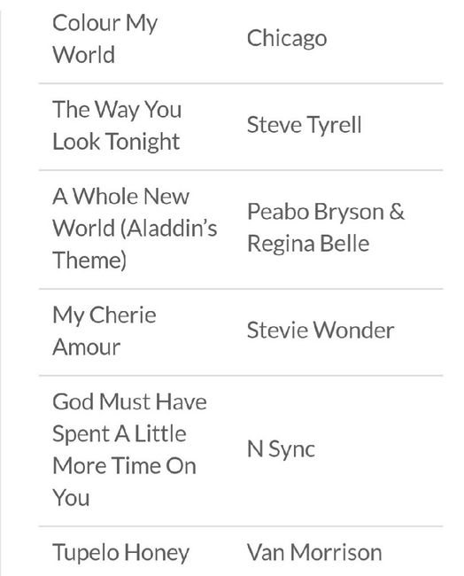 100 canciones para el baile con papá (en inglés) - 7