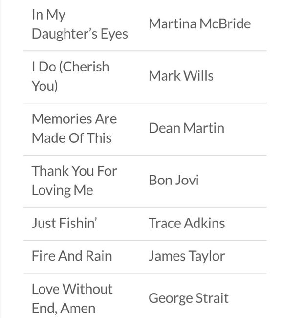 100 canciones para el baile con papá (en inglés) - 8
