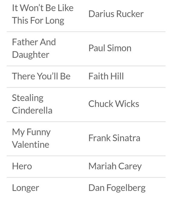 100 canciones para el baile con papá (en inglés) - 9