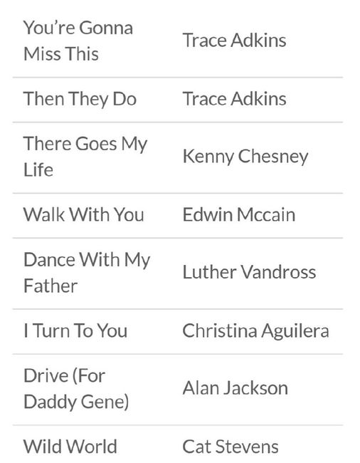 100 canciones para el baile con papá (en inglés) - 10