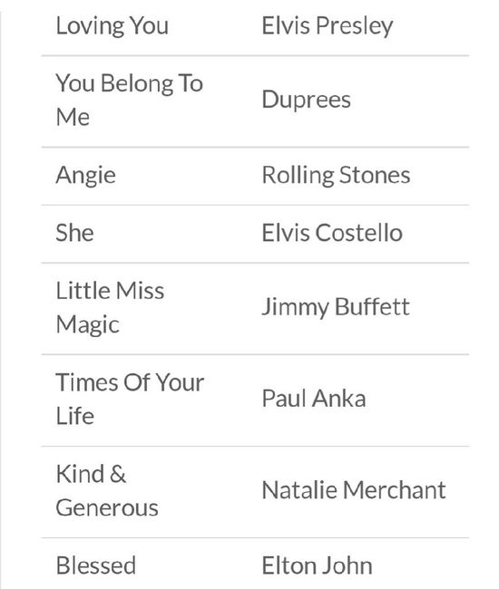 100 canciones para el baile con papá (en inglés) - 14