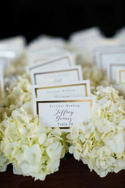 Ideas con hortensias 🌸 - 9