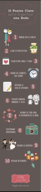 Que opinan de los wedding Planer?? - 3