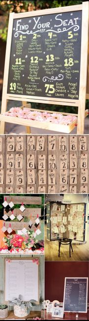 ideas originales para el Seating de tu boda - 9