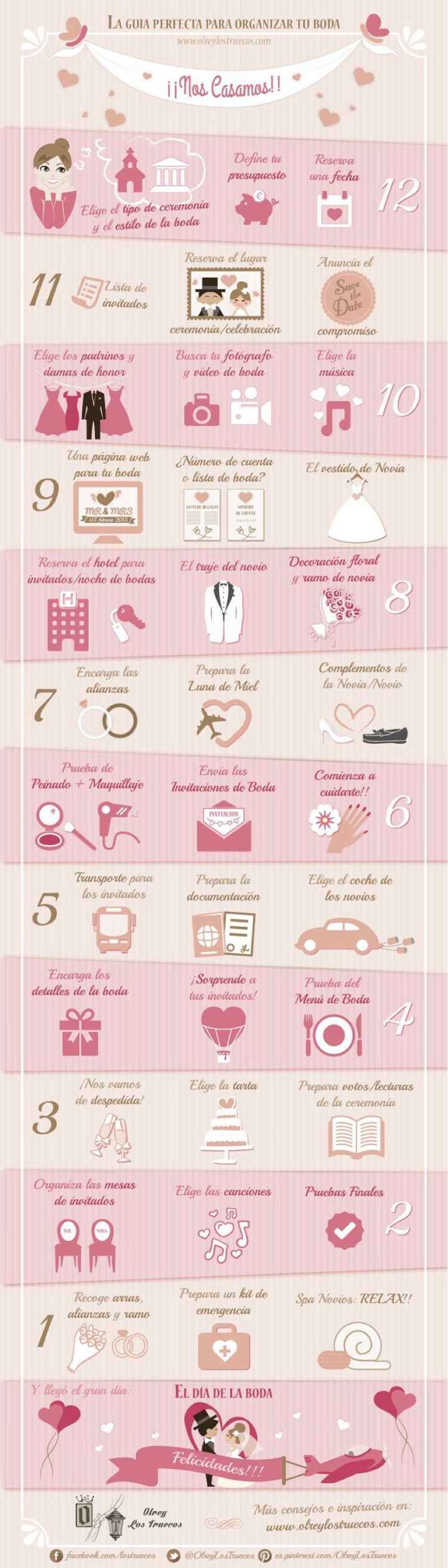 Que opinan de los wedding Planer?? - 5