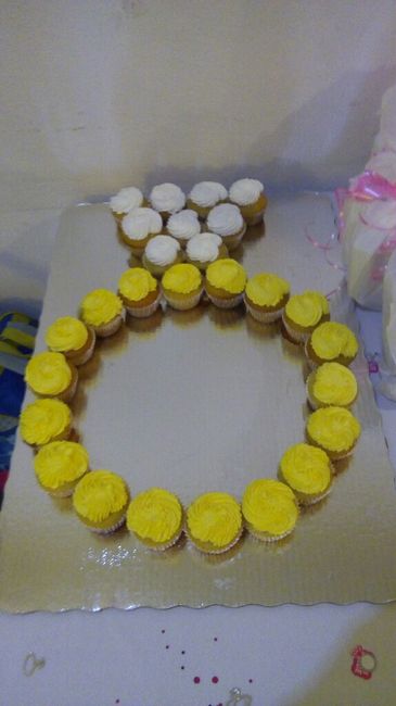 Mi despedida - 4