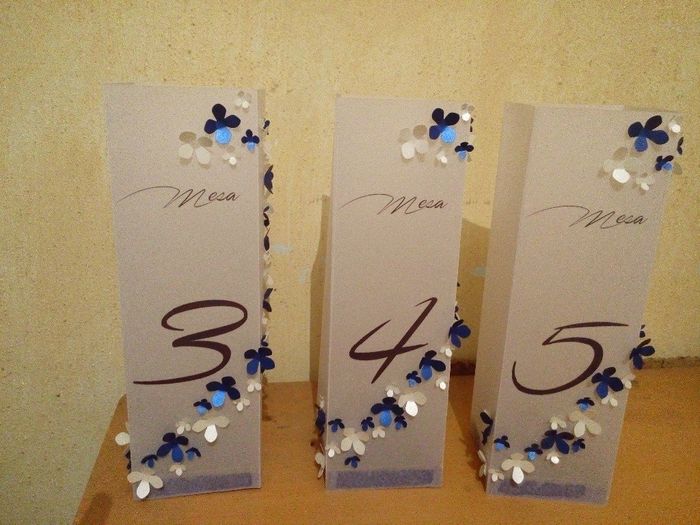 Numeradores de frente