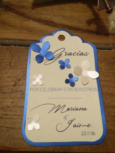 Etiqueta recuerdos .