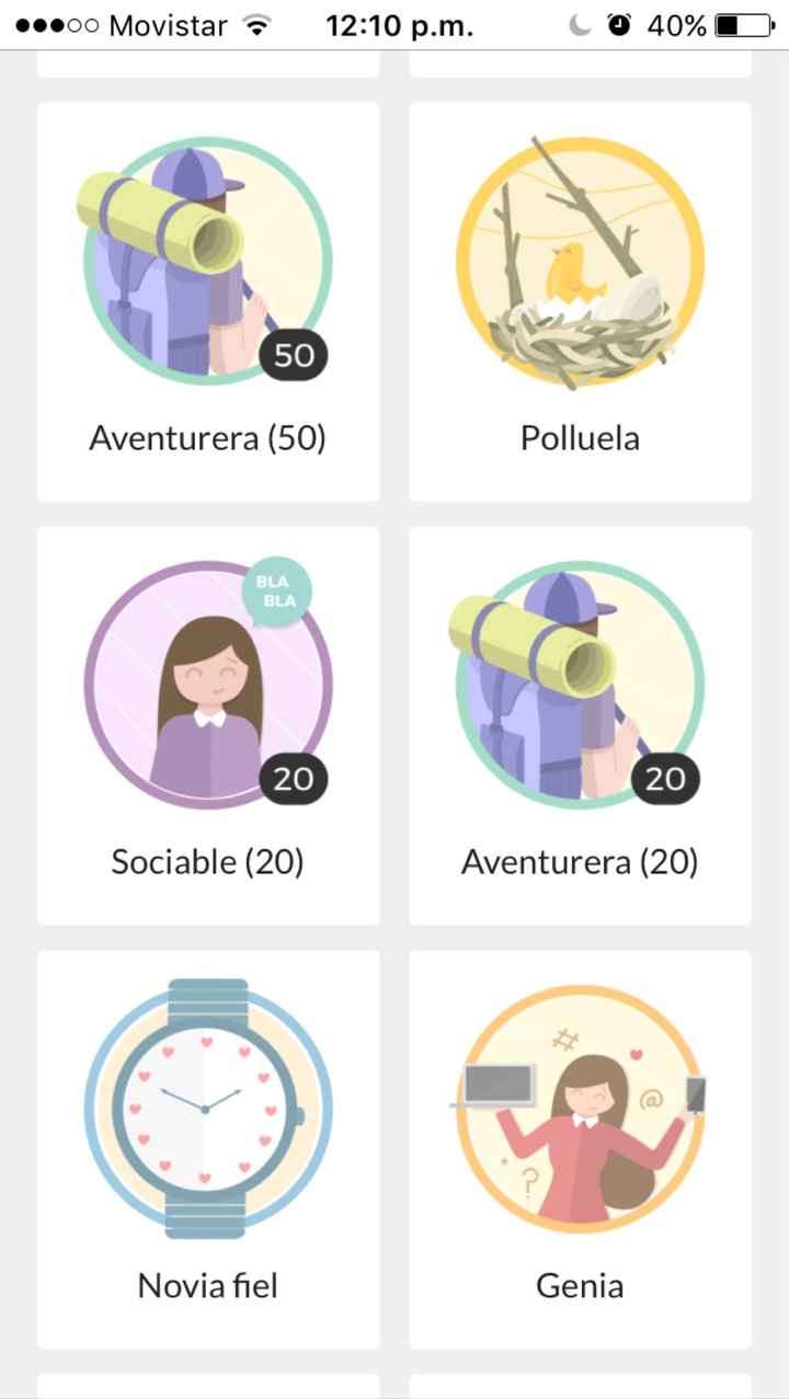  Categorías de novia,  puntos y medallas. - 2
