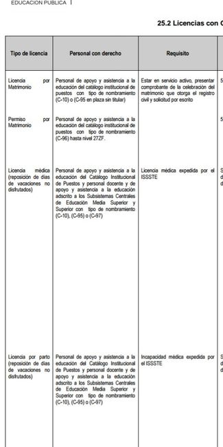 Días laborales libres patra la boda - 1