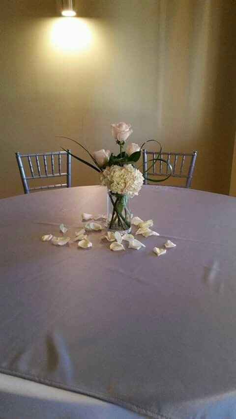 En que podemos ahorrar?? - 1