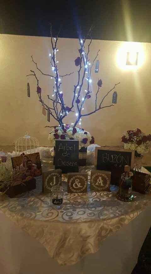 Árbol de firmas - 1