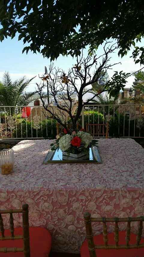 Árbol de firmas - 1