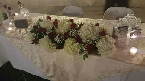 Color de la boda ?? - 2