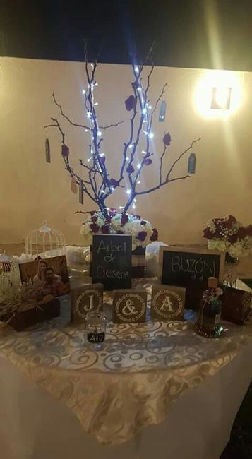 Árbol de firmas - 1