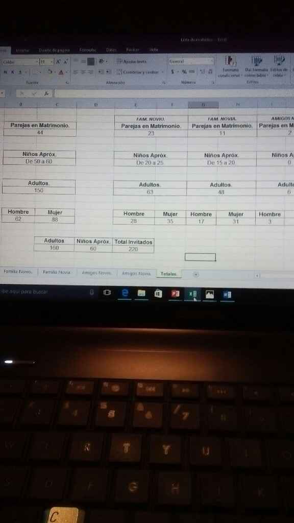  Como debo elegir a mis invitados? - 1