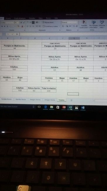  Como debo elegir a mis invitados? - 1