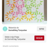 Idea económica para organizar mesas - 1