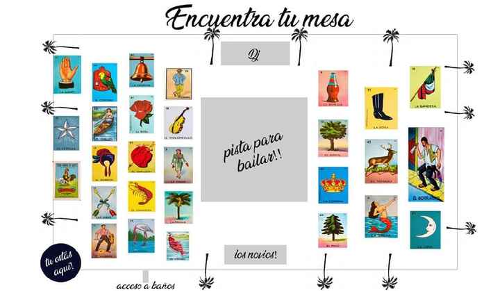 Bodatips: detalles ! - 1