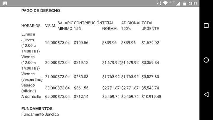 Requisitos y precio: civil veracruz pto y boca del rio - 3