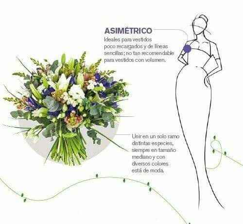 Tipos de ramo y colores - 2
