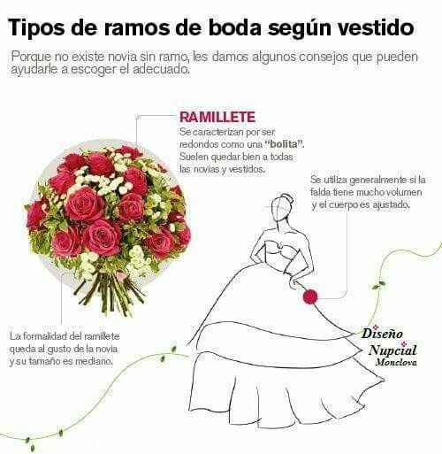 Tipos de ramo y colores - 4