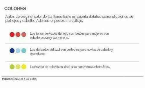 Tipos de ramo y colores - 5