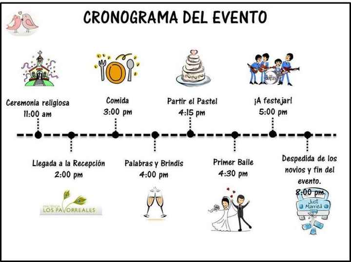 Cronograma de fiesta