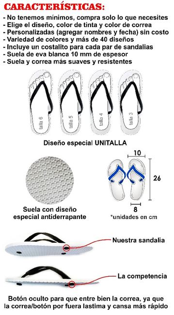 Mis sandalias llegaron!!! - 1