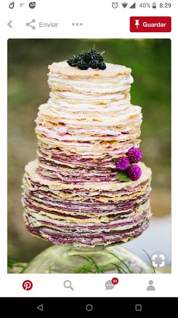  Este pastel ¿sí o no?  🎂 - 1
