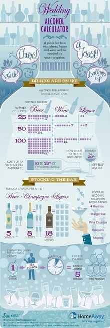 Alcohol?? - 1