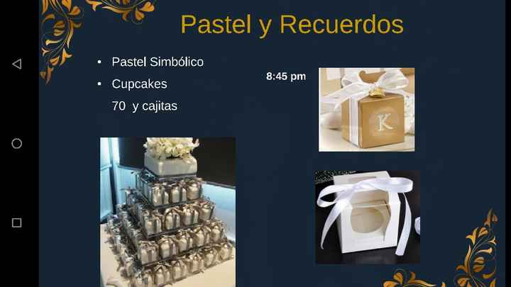  Como escojer el pastel de la boda? Consejos - 1