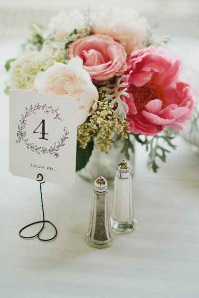 IDENTIDICADOR CON LAMBRE