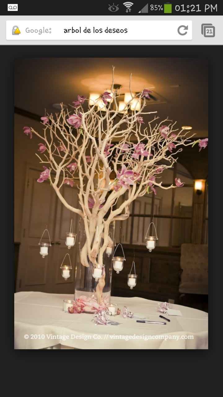 Mi penúltimo árbol de huellas - 1