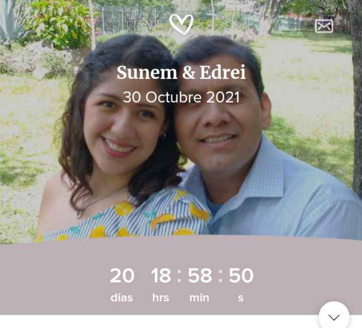 ¿Que tal sus contadores? - 1