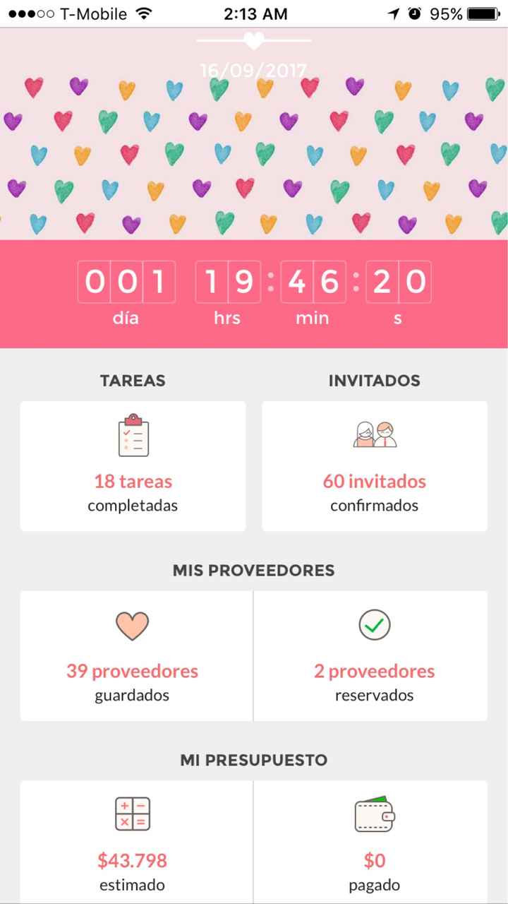  Jamás pensé se miraría así tan pronto ! - 1