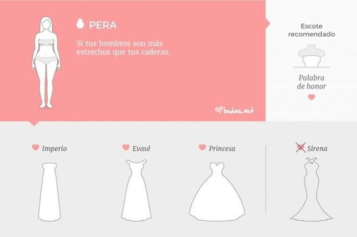 Tu vestido de acuerdo a tu fisonomia - 2