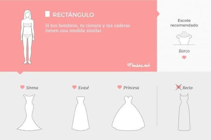 Tu vestido de acuerdo a tu fisonomia - 3